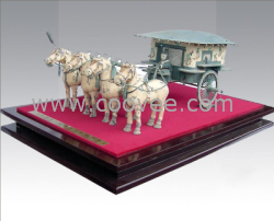 供應(yīng)西安銅車馬禮品 西安特色紀(jì)念品