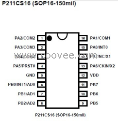 供应应广单片机 PMS154C