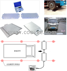 供應(yīng)(─便攜式汽車衡.─|成都五十噸便攜式地磅||<(50噸便攜式地磅秤￣o50噸便攜式地價(jià)格