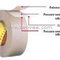 供应3M双面胶带