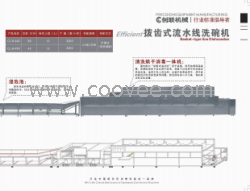 拨齿式流水线洗碗机