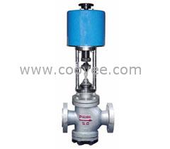 供應ZKZN電動雙座調節閥