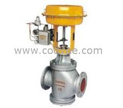 供應ZAZP單雙座調節閥