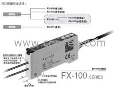 供应现货CN-73-C2光纤传感器