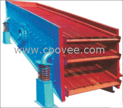 供應(yīng)振動(dòng)篩