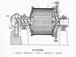 供應(yīng)湖北行星式球磨機(jī)|立式球磨機(jī)廠家