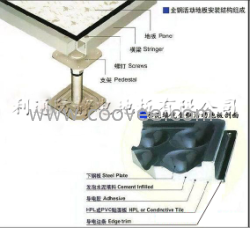 集寧利主營架空活動地板，PVC防靜電地板