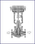 CV3000系列HTS单座调节阀