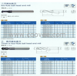 供應(yīng)二刃球頭銑刀，質(zhì)比金堅，實(shí)用可鑒
