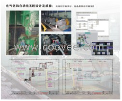 供应结晶器震动控制系统