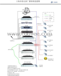 供应上海市校园广播系统建设