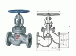供应J41H/Y法兰碳钢截止阀