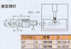 供应日本三丰60度锥型测针101120 101190