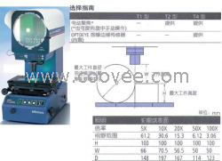 供应PJ-H3000系列投影仪 303PJ-H3010F-200 303-986