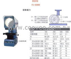 供應(yīng)PJ-A3000系列投影儀PJ-A3010F-200(302-711DC)