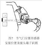 供应【常州传感器接头】【传感器接头价格】【传感器接头厂家】