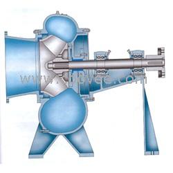湖南潇湘制泵 供应HB、HBF型混流泵