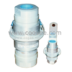 供應燃氣調壓閥