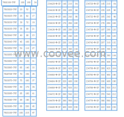 供應FAG角接觸球軸承B7211C.T.P4