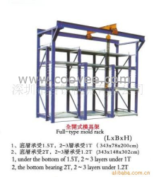 供应模具架