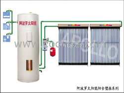 供应阿波罗太阳能热水器壁挂