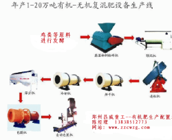 供应有机肥生产工艺流程