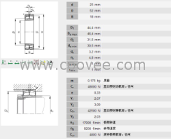 供应22205E1K轴承 沈阳FAG轴承代理商