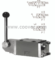 供应雅歌辉托斯、RPR3-0623Z11手动型操作直动式方向阀ARGO-HYTOS