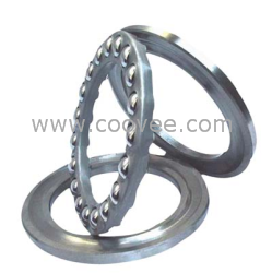 推力角接觸軸承，推力圓錐軸承，推力圓柱軸承