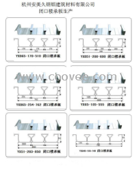 YXB40-185-740