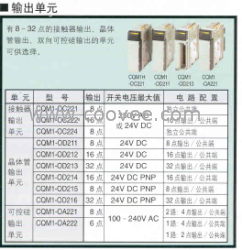 欧姆龙CQM1-OD212晶体管输出