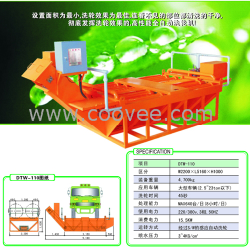 供应DONG SEO洗轮机系列