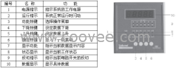 上海安科瑞ARC功率因數(shù)自動補(bǔ)償控制儀