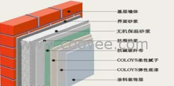 供应无机保温材料、无机保温板、无机保温砂浆