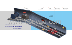 供應(yīng)ZDC30-2.0A斜巷跑車防護(hù)裝置