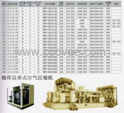 供应保定空压机 活塞螺杆式空压机