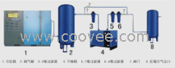 供应保定螺杆式空压机配套设备储气罐