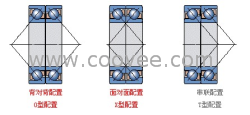 供应MRC 9308-U轴承