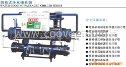 供应开放式冷水机