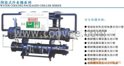 供應螺桿式冷水機