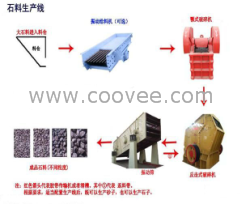 供应大型制砂设备-大型制砂设备生产厂家-威力特制砂机