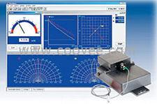 供应光纤分析仪