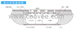 供应【鹤壁市玻璃钢化粪池】