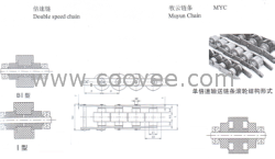 倍速鏈條廠家【牧云鏈條13606200491】