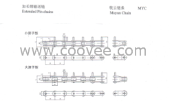 加長(zhǎng)銷(xiāo)輸送鏈廠家【牧云鏈條13606200491】