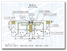 供应单组式伸缩缝