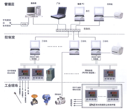 供应天津软起柜