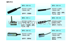 供应气动专用磁性开关【无杆气缸｜气缸专用感应开关】