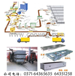 成就终生财富轻质加气混凝土设备机会就在你面前S
