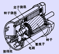 供应Stemmann-Technik电缆卷筒